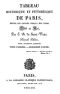 [Gutenberg 55430] • Tableau historique et pittoresque de Paris depuis les Gaulois jusqu'à nos jours (Volume 2/8)